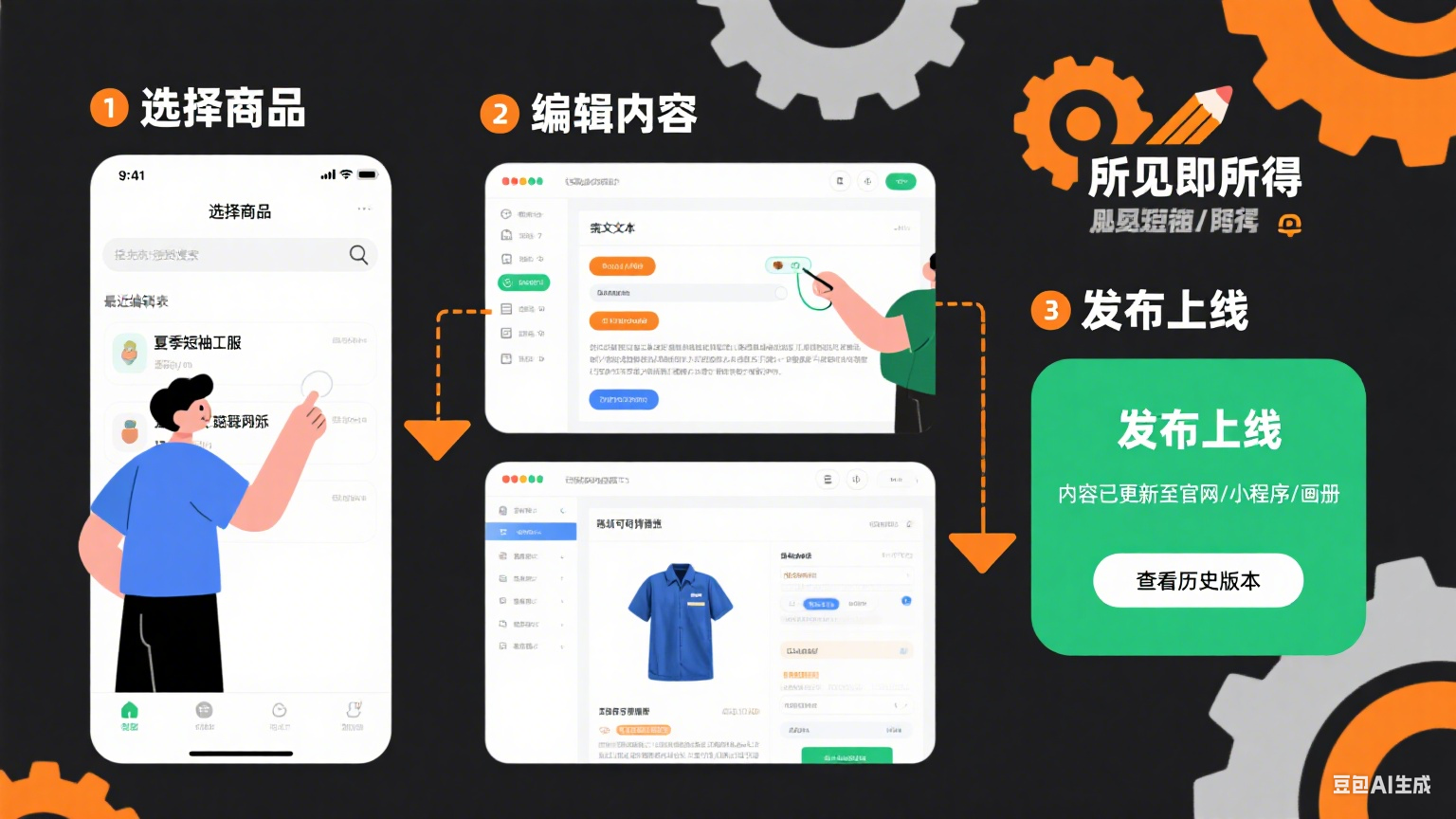 可视化编辑器